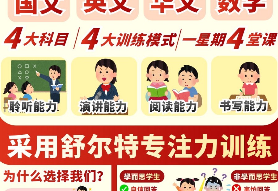 非凡教育学前班课程